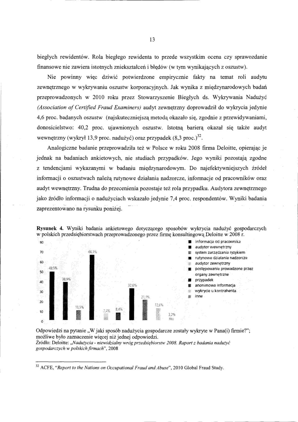 J ak wynika z mi~dzynarodowych badan przeprowadzonych w 2010 roku przez Stowarzyszenie Bieglych ds. Wykrywania Nadu.