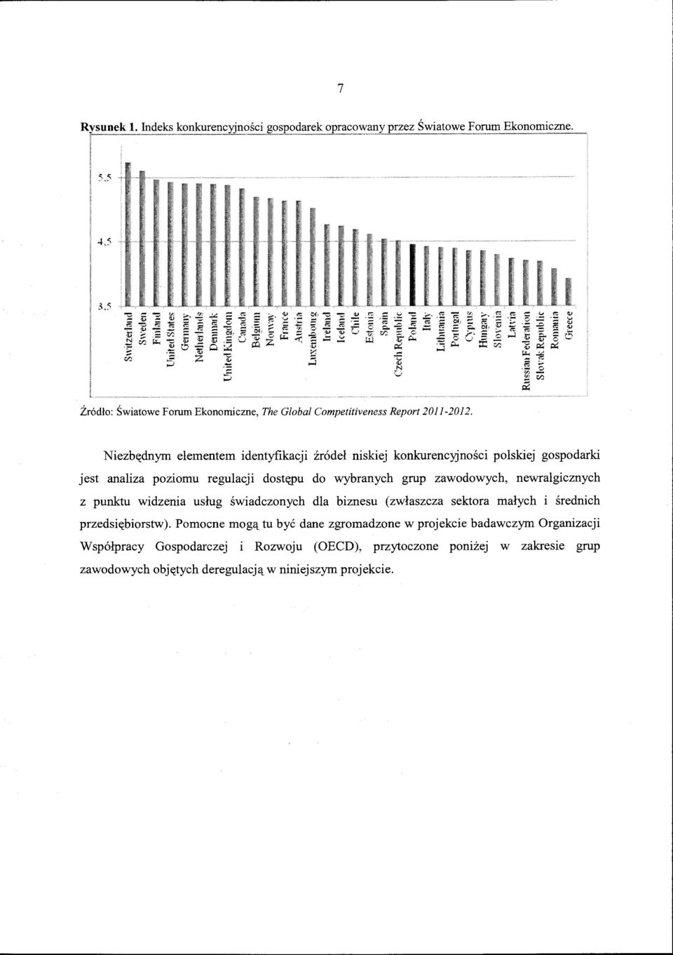 inosci polskiej gospodarki jest analiza poziomu regulacji dost({pu do wybranych grup zawodowych, newralgicznych z punktu widzenia uslug