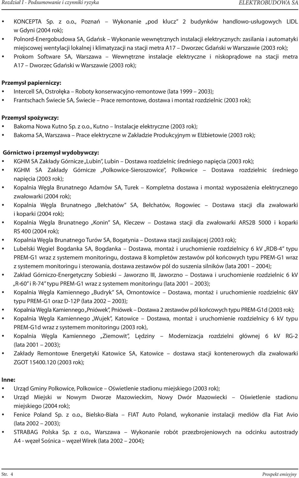 Wewnętrzne instalacje elektryczne i niskoprądowe na stacji metra A17 Dworzec Gdański w Warszawie (2003 rok); Przemysł papierniczy: Intercell SA, Ostrołęka Roboty konserwacyjno-remontowe (lata 1999