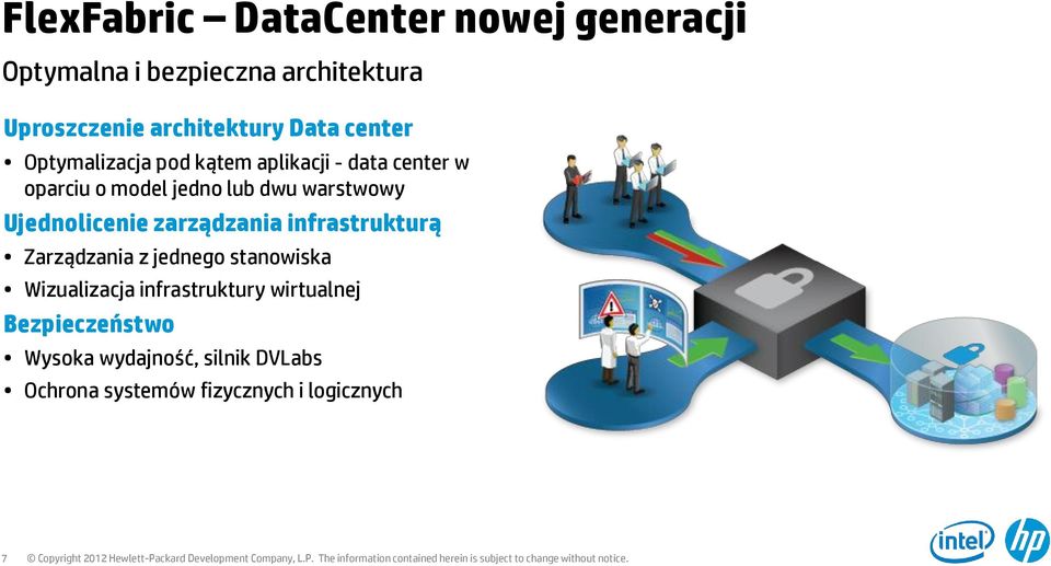 jednego stanowiska Wizualizacja infrastruktury wirtualnej Bezpieczeństwo Wysoka wydajność, silnik DVLabs chrona systemów fizycznych