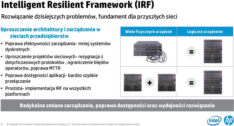 oprawa dostępności aplikacji- bardzo szybkie przełączanie rostota- implementacja IRF na wszystkich platformach Wiele fizycznych urządzeń Logiczne urządzenie = + = Radykalna zmiana