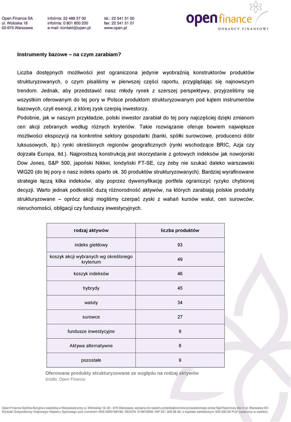 Jednak, aby przedstawić nasz młody rynek z szerszej perspektywy, przyjrzeliśmy się wszystkim oferowanym do tej pory w Polsce produktom strukturyzowanym pod kątem instrumentów bazowych, czyli esencji,