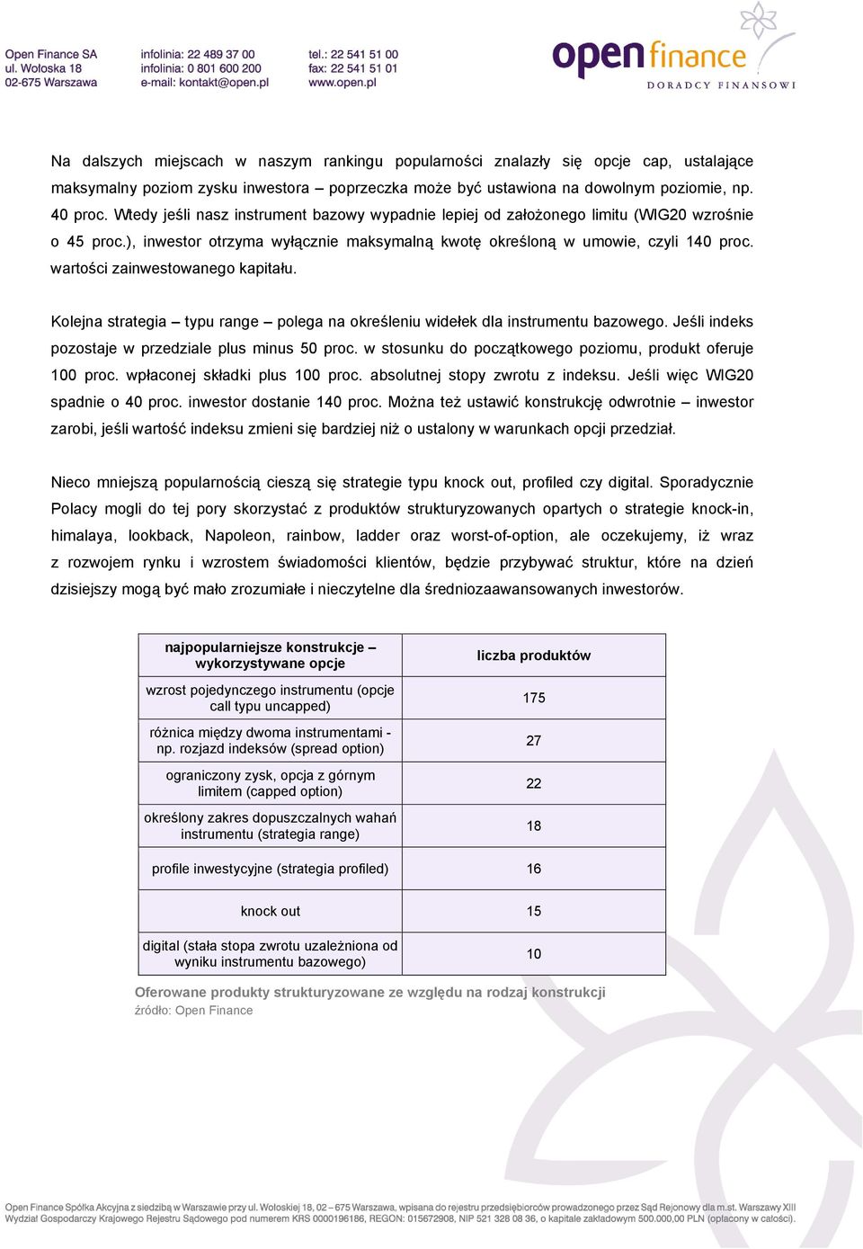 wartości zainwestowanego kapitału. Kolejna strategia typu range polega na określeniu widełek dla instrumentu bazowego. Jeśli indeks pozostaje w przedziale plus minus 50 proc.