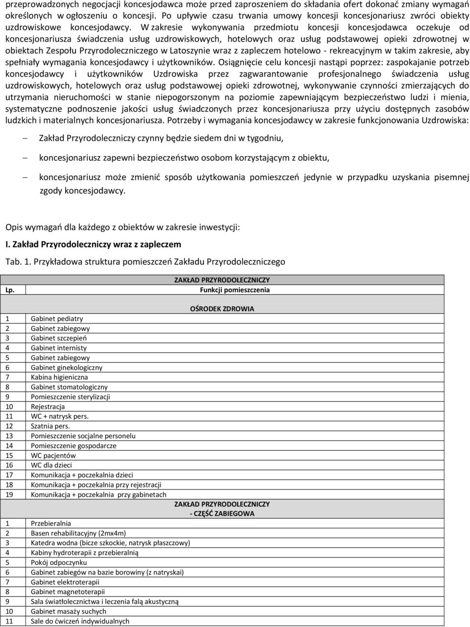 W zakresie wykonywania przedmiotu koncesji koncesjodawca oczekuje od koncesjonariusza świadczenia usług uzdrowiskowych, hotelowych oraz usług podstawowej opieki zdrowotnej w obiektach Zespołu