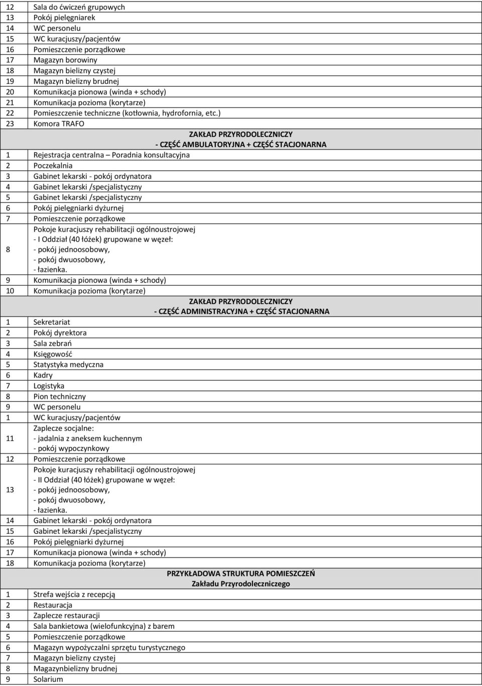 ) 23 Komora TRAFO ZAKŁAD PRZYRODOLECZNICZY CZĘŚĆ AMBULATORYJNA + CZĘŚĆ STACJONARNA 1 Rejestracja centralna Poradnia konsultacyjna 2 Poczekalnia 3 Gabinet lekarski pokój ordynatora 4 Gabinet lekarski