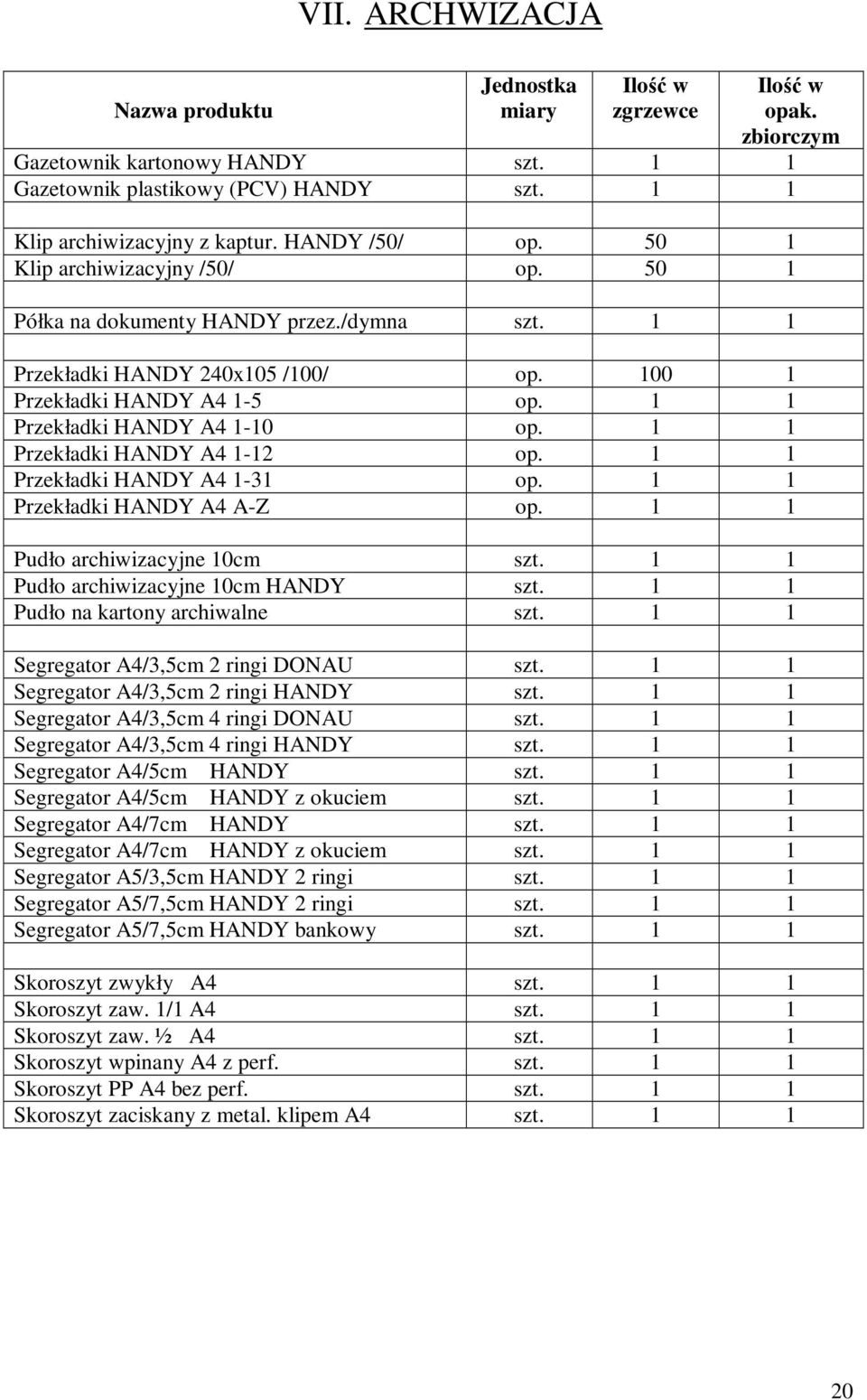 1 1 Przekładki HANDY A4 1-31 op. 1 1 Przekładki HANDY A4 A-Z op. 1 1 Pudło archiwizacyjne 10cm szt. 1 1 Pudło archiwizacyjne 10cm HANDY szt. 1 1 Pudło na kartony archiwalne szt.