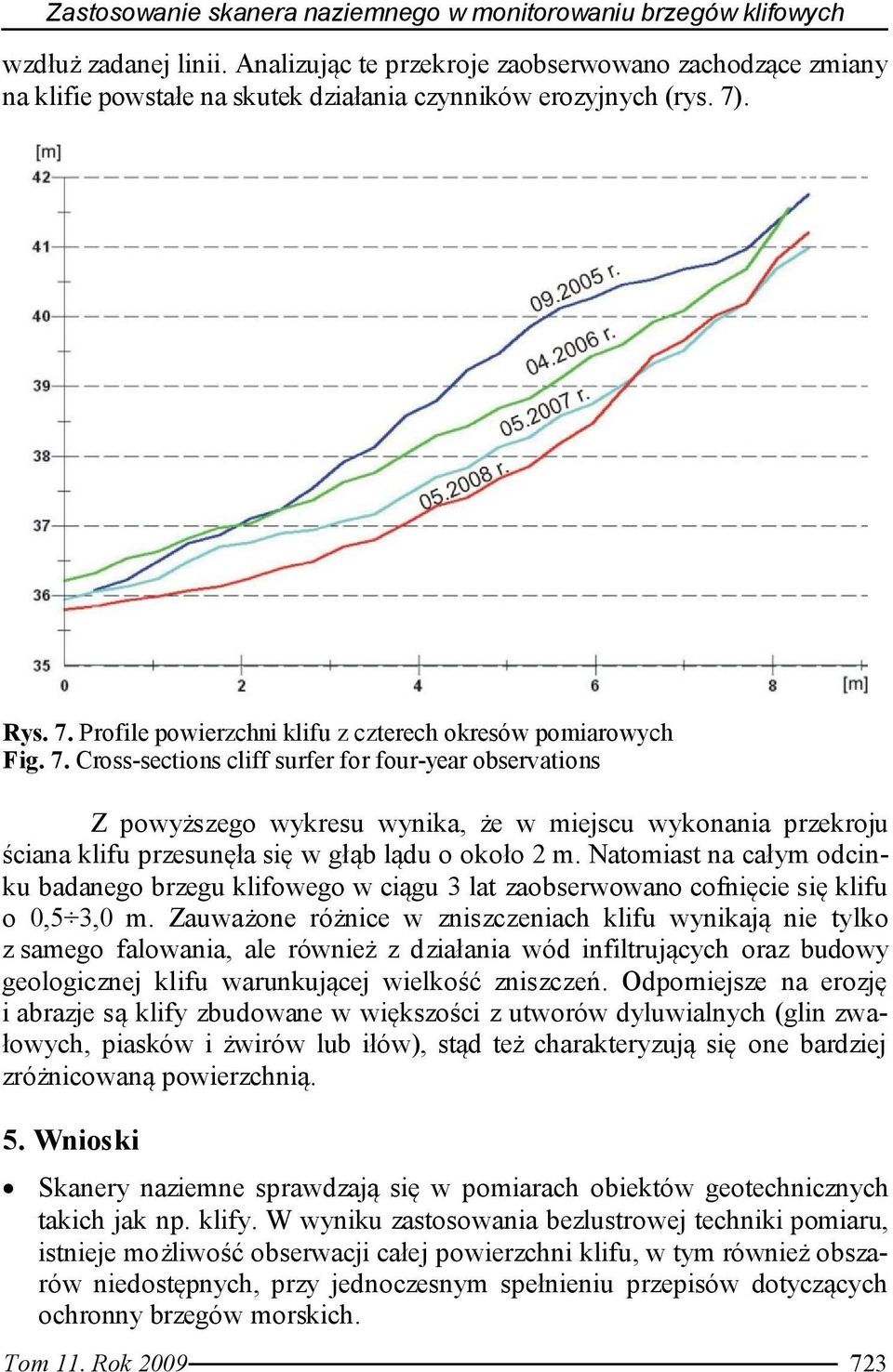 . Rys. 7. Profile powierzchni klifu z czterech okresów pomiarowych Fig. 7. Cross-sections cliff surfer for four-year observations Z powyższego wykresu wynika, że w miejscu wykonania przekroju ściana klifu przesunęła się w głąb lądu o około 2 m.