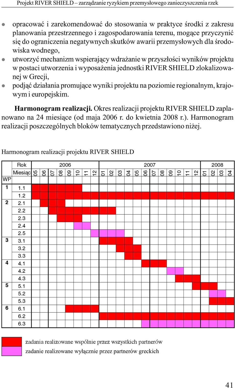 przemysłowych dla środowiska wodnego, utworzyć mechanizm wspierający wdrażanie w przyszłości wyników projektu w postaci utworzenia i wyposażenia jednostki RIVER SHIELD zlokalizowanej w Grecji, podjąć