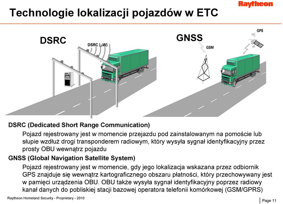 System) Pojazd rejestrowany jest w momencie, gdy jego lokalizacja wskazana przez odbiornik GPS znajduje się wewnątrz kartograficznego obszaru płatności, który