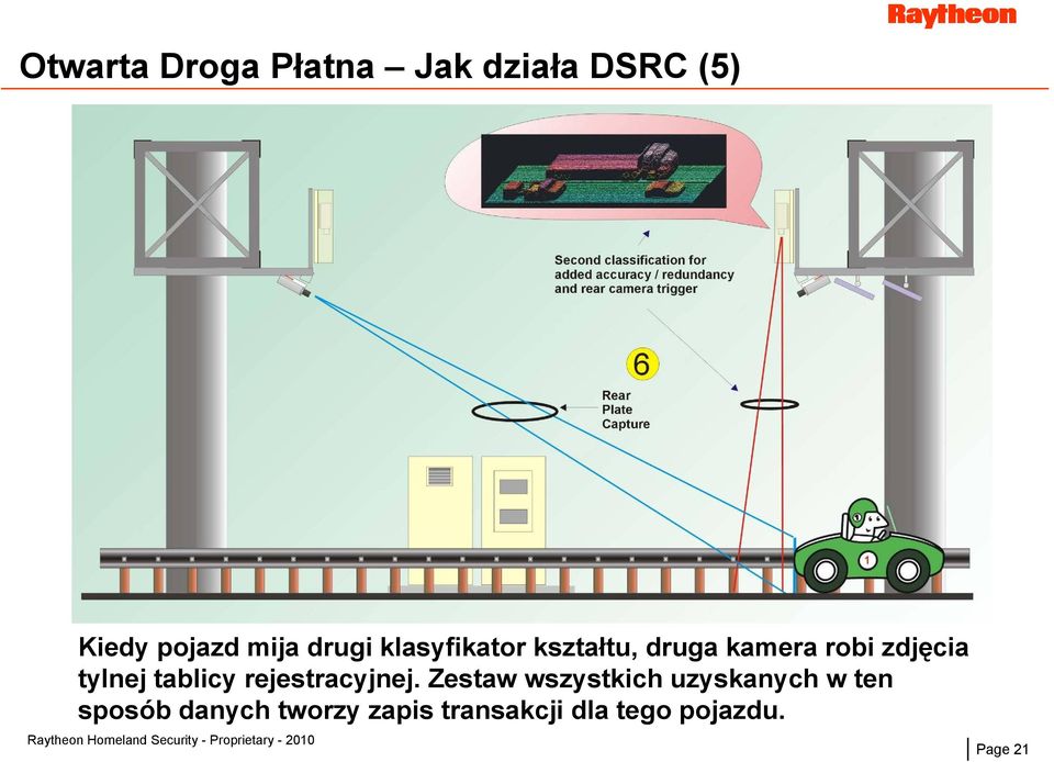 tylnej tablicy rejestracyjnej.