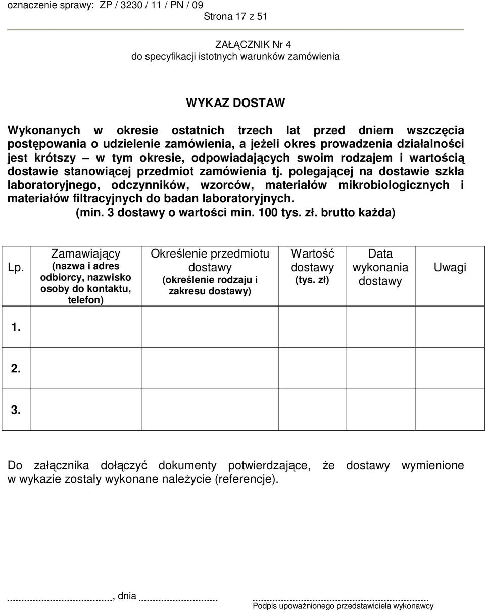 polegającej na dostawie szkła laboratoryjnego, odczynników, wzorców, materiałów mikrobiologicznych i materiałów filtracyjnych do badan laboratoryjnych. (min. 3 dostawy o wartości min. 100 tys. zł.