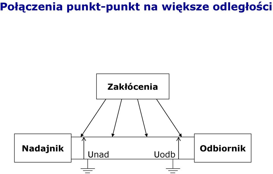 większe odległości