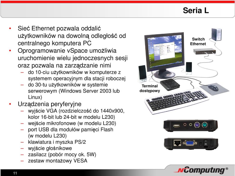 (Windows Server 2003 lub Linux) Urządzenia peryferyjne wyjście VGA (rozdzielczość do 1440x900, kolor 16-bit lub 24-bit w modelu L230) wejście mikrofonowe (w modelu L230)