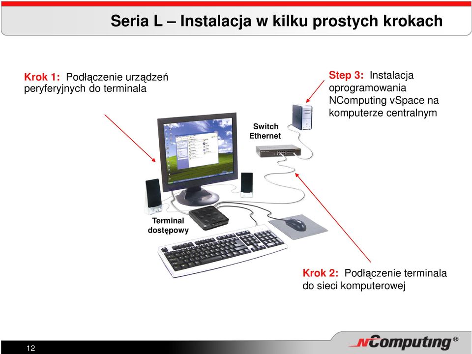 Instalacja oprogramowania NComputing vspace na komputerze