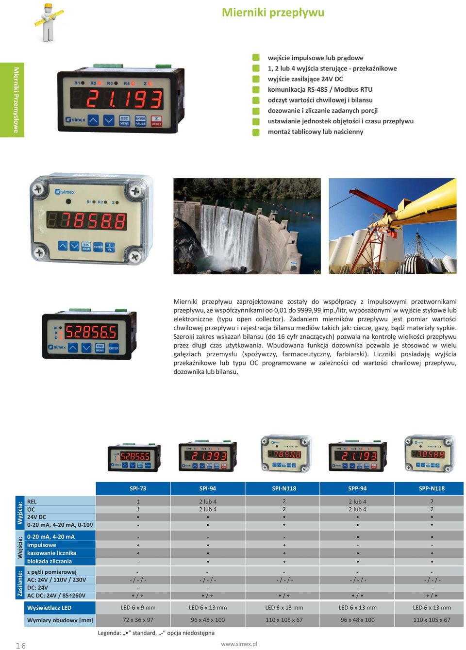 przetwornikami przepływu, ze współczynnikami od 0,0 do 9999,99 imp./litr, wyposażonymi w wyjście stykowe lub elektroniczne (typu open collector).