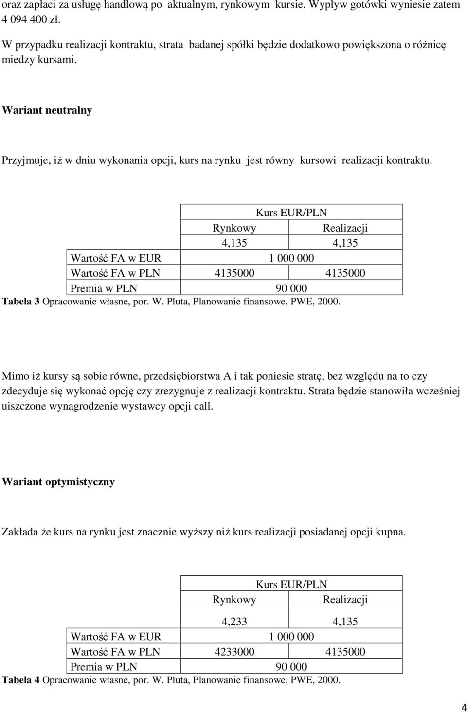 Wariant neutralny Przyjmuje, iż w dniu wykonania opcji, kurs na rynku jest równy kursowi realizacji kontraktu.