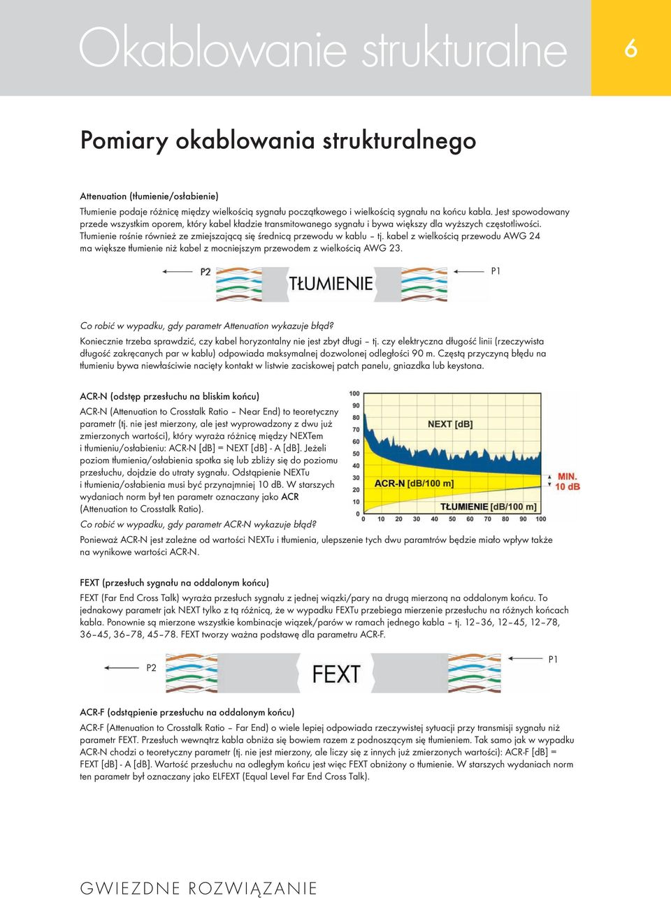 Tłumienie rośnie również ze zmiejszającą się średnicą przewodu w kablu tj. kabel z wielkością przewodu AWG 24 ma większe tłumienie niż kabel z mocniejszym przewodem z wielkością AWG 23.