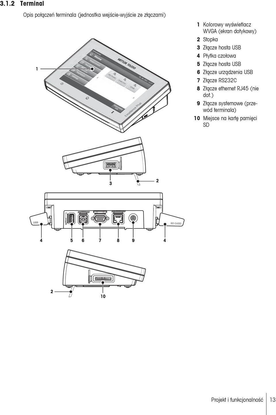 czołowa 5 Złącze hosta USB 6 Złącze urządzenia USB 7 Złącze RS232C 8 Złącze ethernet RJ45 (nie dot.