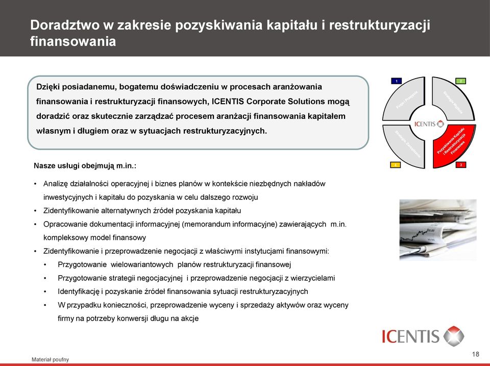 nsowania kapitałem własnym i długiem oraz w sytuacjach restrukturyzacyjnych. 1 2 Nasze usługi obejmują m.in.