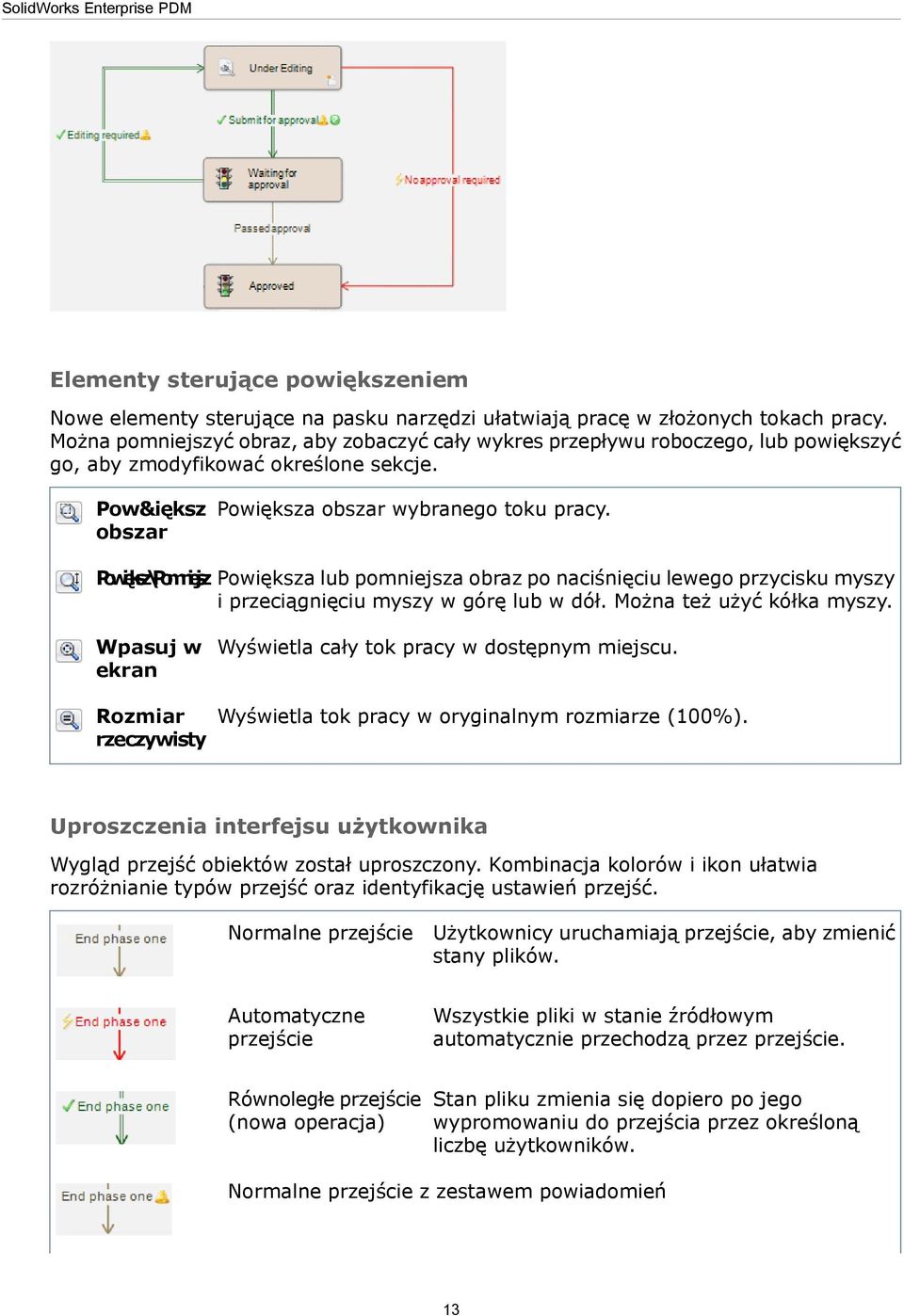 Powiększ\Pomniejsz Powiększa lub pomniejsza obraz po naciśnięciu lewego przycisku myszy i przeciągnięciu myszy w górę lub w dół. Można też użyć kółka myszy.