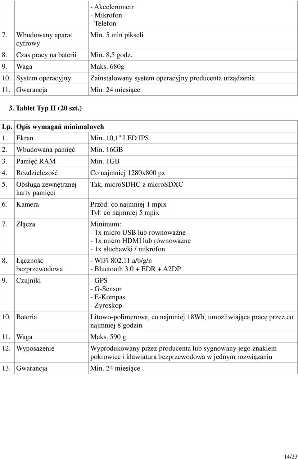 Pamięć RAM Min. 1GB 4. Rozdzielczość Co najmniej 1280x800 px 5. Obsługa zewnętrznej karty pamięci Tak, microsdhc z microsdxc 6. Kamera Przód: co najmniej 1 mpix Tył: co najmniej 5 mpix 7.