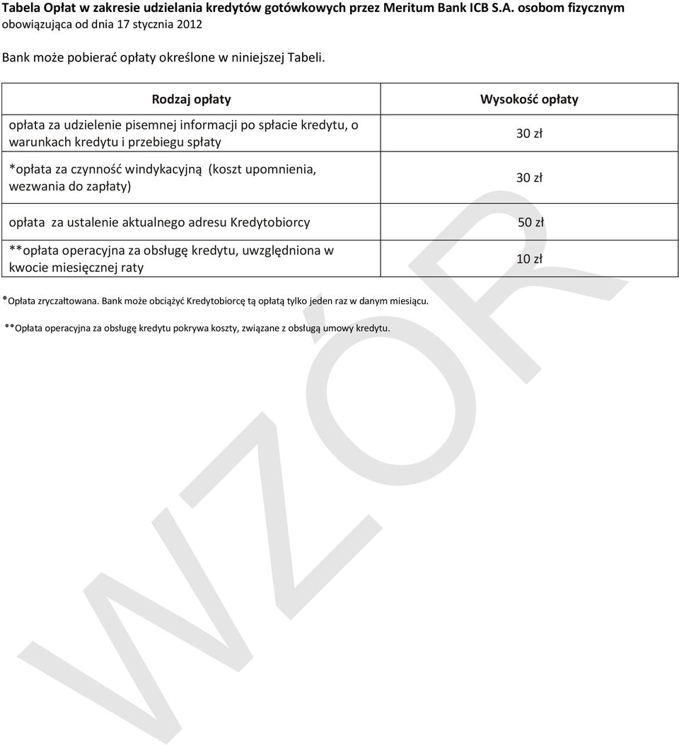 Rodzaj opłaty opłata za udzielenie pisemnej informacji po spłacie kredytu, o warunkach kredytu i przebiegu spłaty *opłata za czynnośd windykacyjną (koszt upomnienia, wezwania do