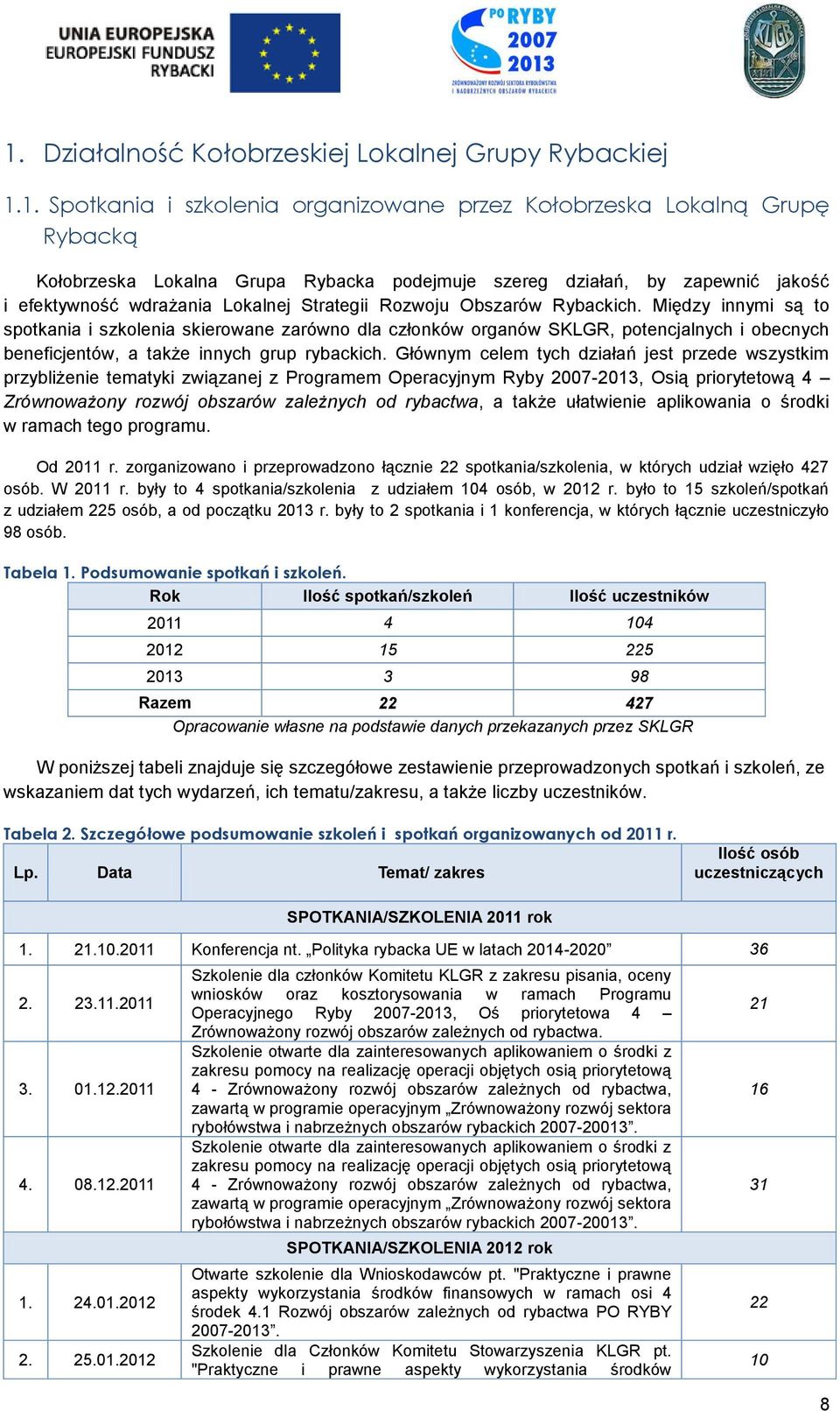 Między innymi są to spotkania i szkolenia skierowane zarówno dla członków organów SKLGR, potencjalnych i obecnych beneficjentów, a także innych grup rybackich.