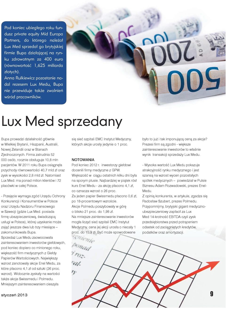 Lux Med sprzedany Bupa prowadzi działalność głównie w Wielkiej Brytanii, Hiszpanii, Australii, Nowej Zelandii oraz w Stanach Zjednoczonych.