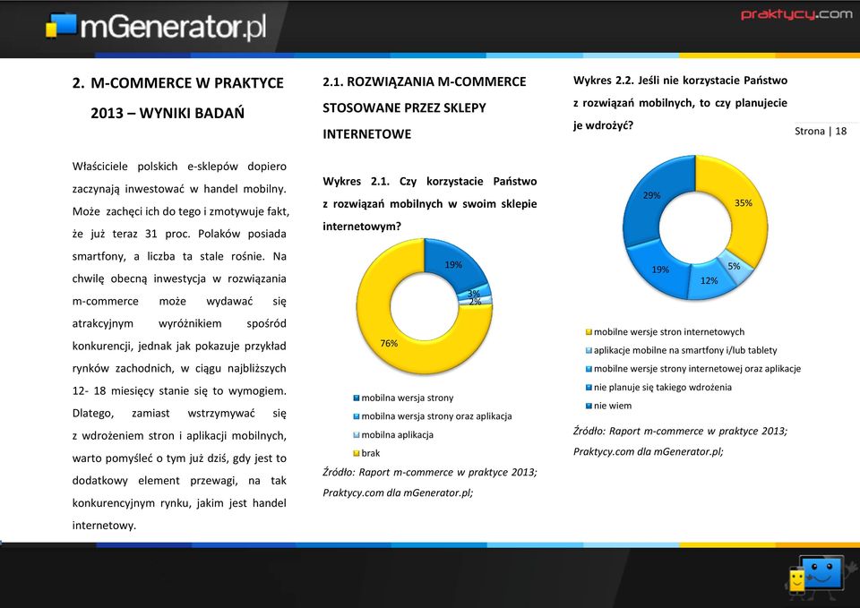 Polaków posiada smartfony, a liczba ta stale rośnie.