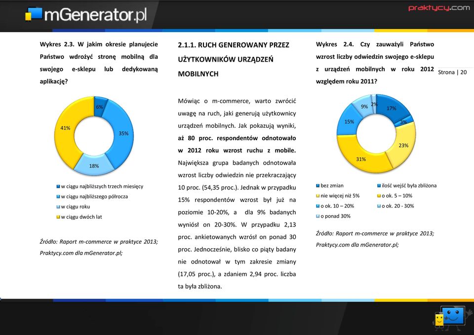 Strona 20 41% 6% 18% 35% Mówiąc o m-commerce, warto zwrócić uwagę na ruch, jaki generują użytkownicy urządzeń mobilnych. Jak pokazują wyniki, aż 80 proc.