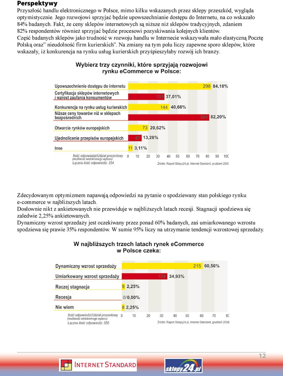 Fakt, że ceny sklepów internetowych są niższe niż sklepów tradycyjnych, zdaniem 82% respondentów również sprzyjać będzie procesowi pozyskiwania kolejnych klientów.