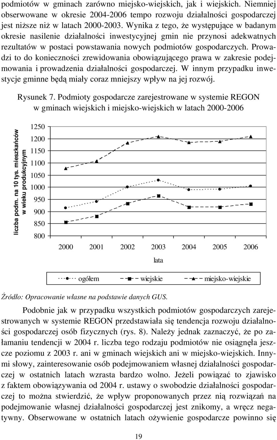 Prowadzi to do konieczności zrewidowania obowiązującego prawa w zakresie podejmowania i prowadzenia działalności gospodarczej.