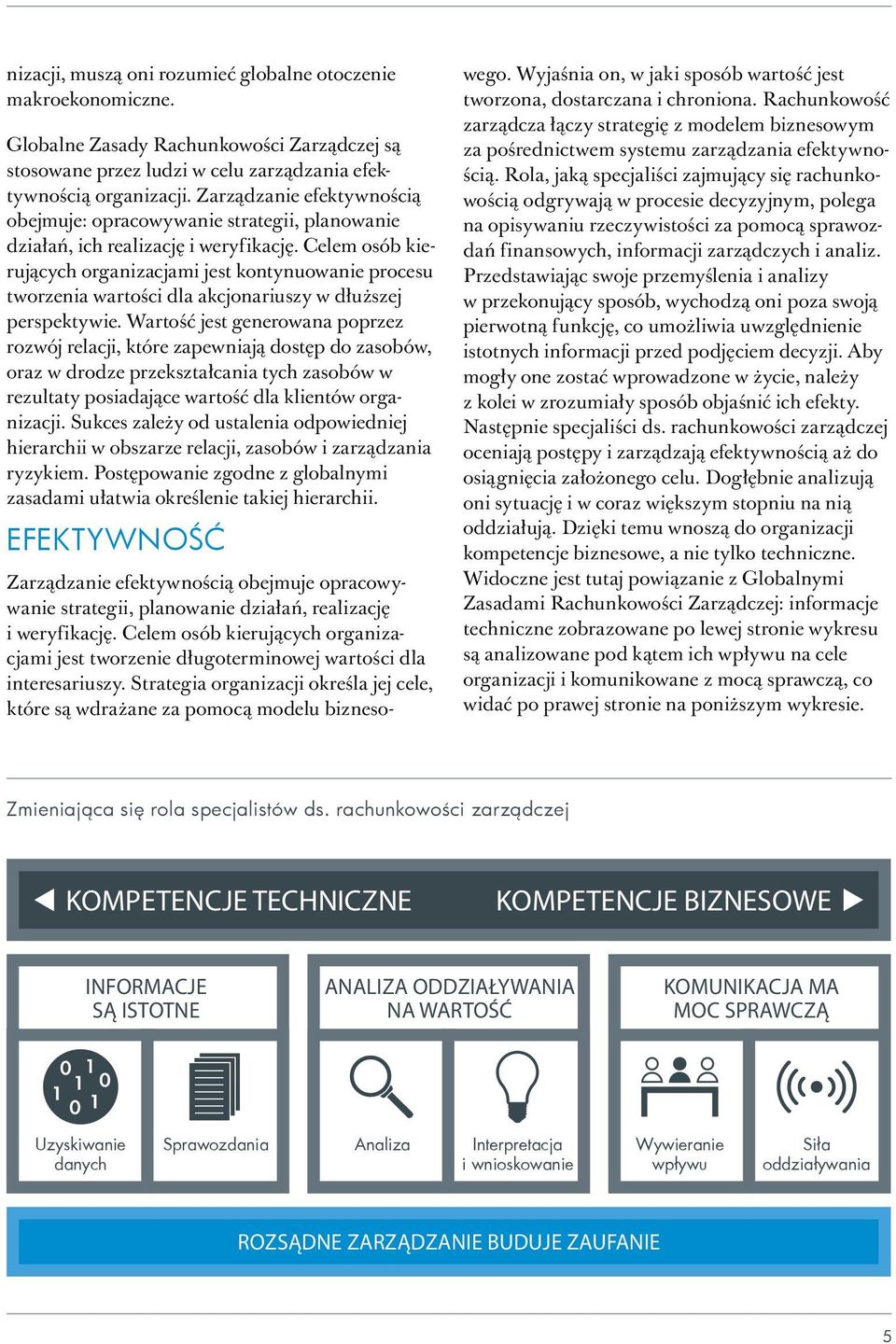 Celem osób kierujących organizacjami jest kontynuowanie procesu tworzenia wartości dla akcjonariuszy w dłuższej perspektywie.