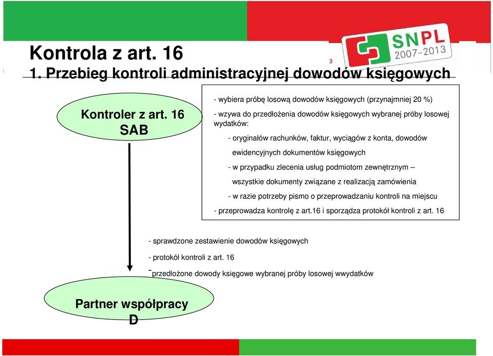 wyciągów z konta, dowodów ewidencyjnych dokumentów księgowych - w przypadku zlecenia usług podmiotom zewnętrznym wszystkie dokumenty związane z realizacją zamówienia - w razie