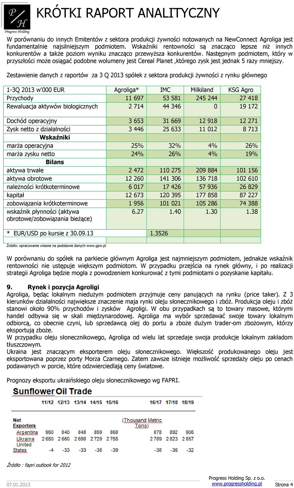 Następnym podmiotem, który w przyszłości może osiągać podobne wolumeny jest Cereal Planet,którego zysk jest jednak 5 razy mniejszy.