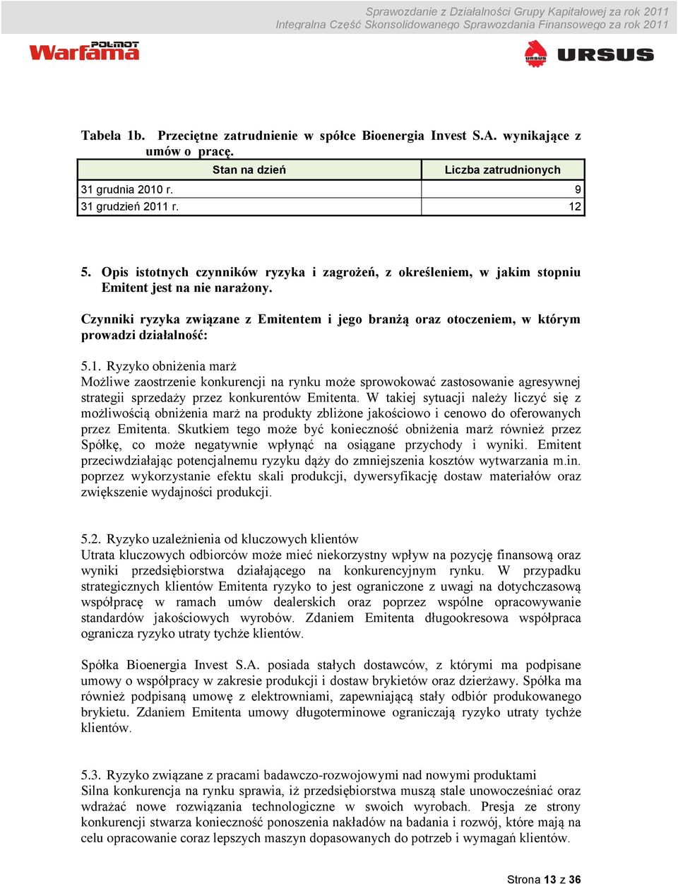 Czynniki ryzyka związane z Emitentem i jego branżą oraz otoczeniem, w którym prowadzi działalność: 5.1.