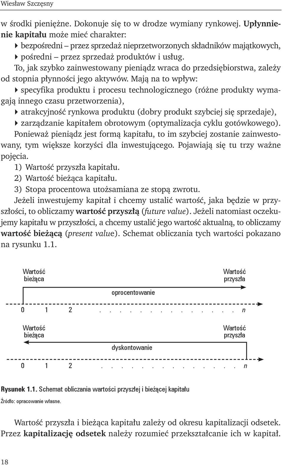 To, jak szybko zainwestowany pieniądz wraca do przedsiębiorstwa, zależy od stopnia płynności jego aktywów.