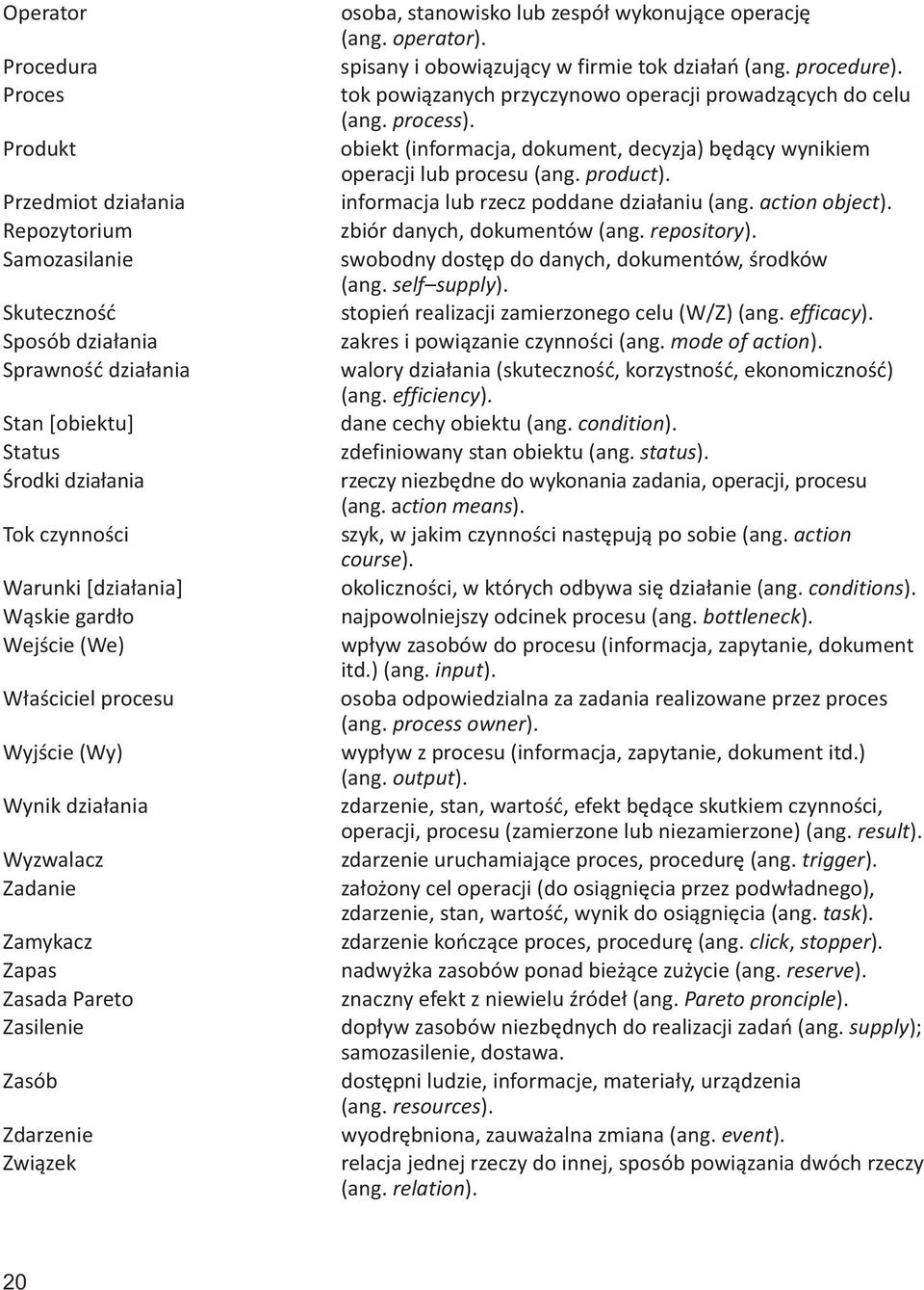 wykonujące operację (ang. operator). spisany i obowiązujący w firmie tok działań (ang. procedure). tok powiązanych przyczynowo operacji prowadzących do celu (ang. process).