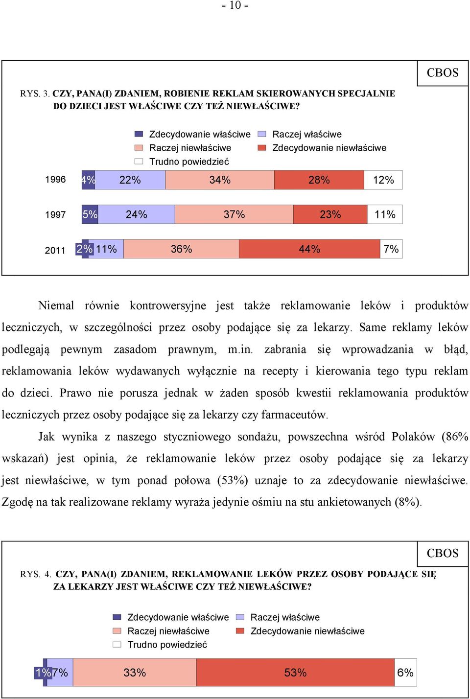 jest także reklamowanie leków i produktów leczniczych, w szczególności przez osoby podające się za lekarzy. Same reklamy leków podlegają pewnym zasadom prawnym, m.in.