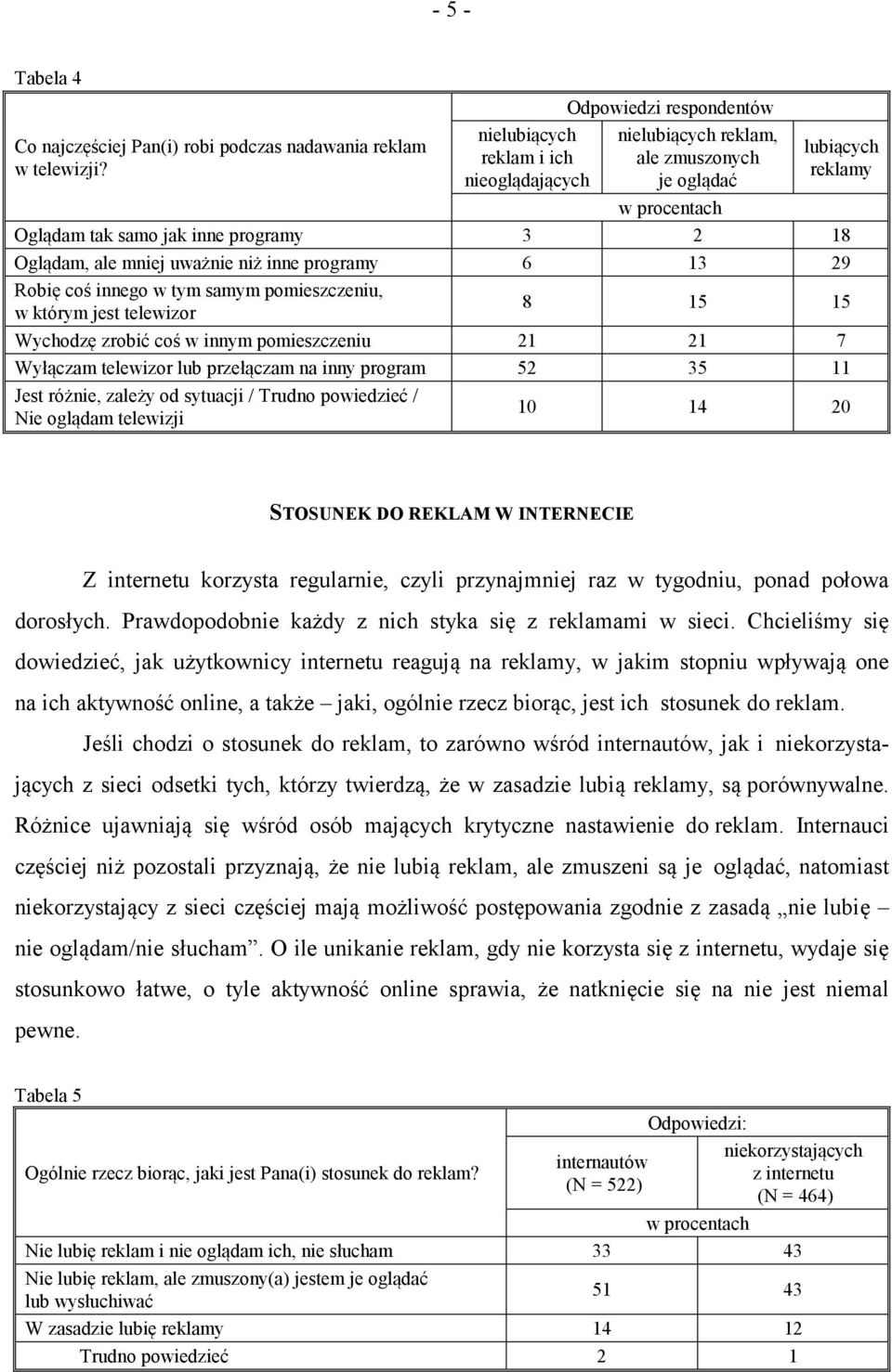 mniej uważnie niż inne programy 6 13 29 Robię coś innego w tym samym pomieszczeniu, w którym jest telewizor 8 15 15 Wychodzę zrobić coś w innym pomieszczeniu 21 21 7 Wyłączam telewizor lub przełączam