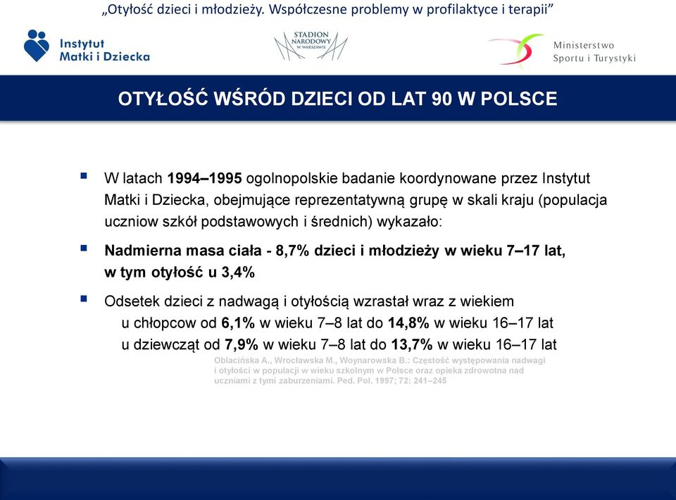 otyłością wzrastał wraz z wiekiem u chłopcow od 6,1% w wieku 7 8 lat do 14,8% w wieku 16 17 lat u dziewcząt od 7,9% w wieku 7 8 lat do 13,7% w wieku 16 17 lat Oblacińska A.