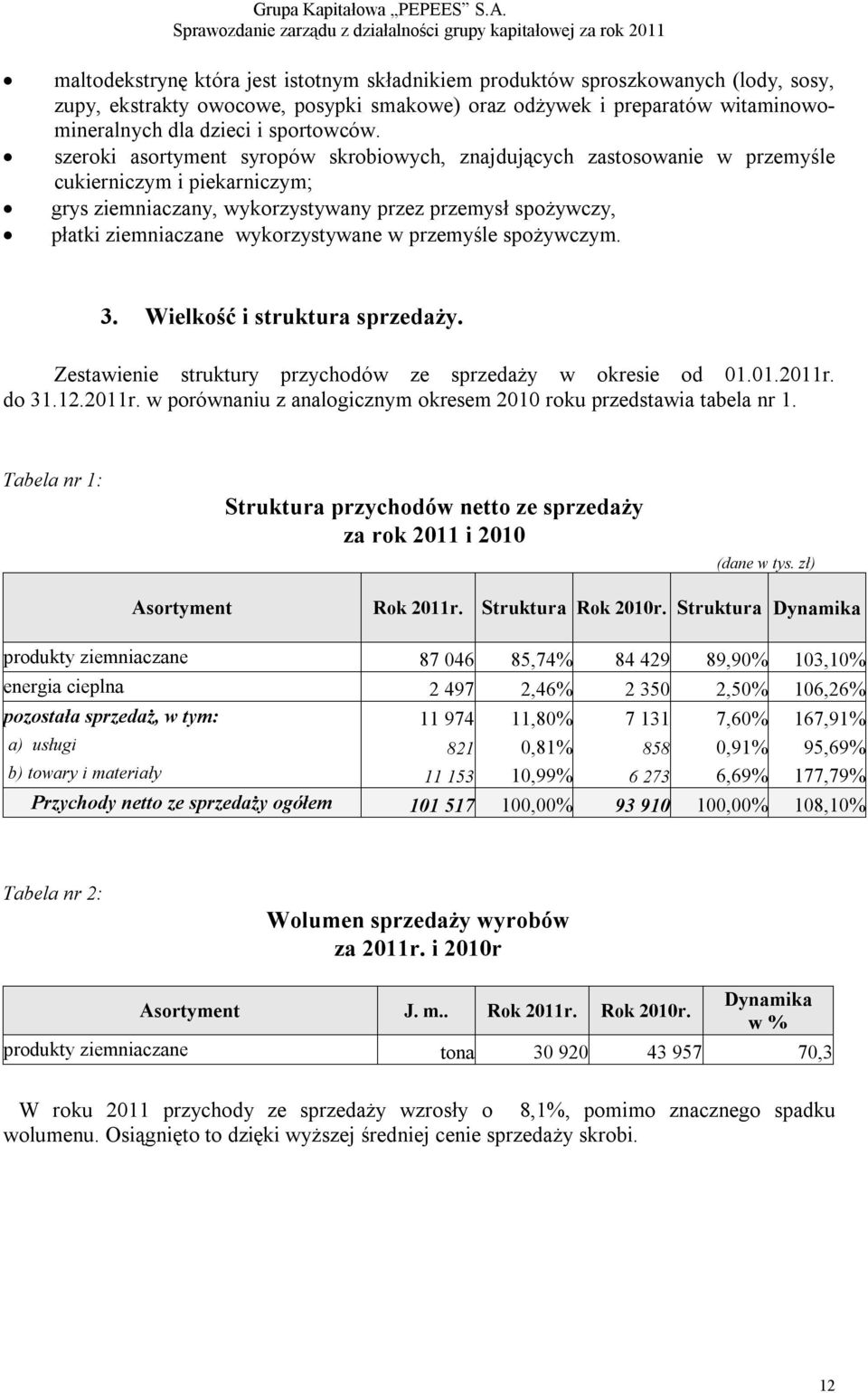 wykorzystywane w przemyśle spożywczym. 3. Wielkość i struktura sprzedaży. Zestawienie struktury przychodów ze sprzedaży w okresie od 01.01.2011r.