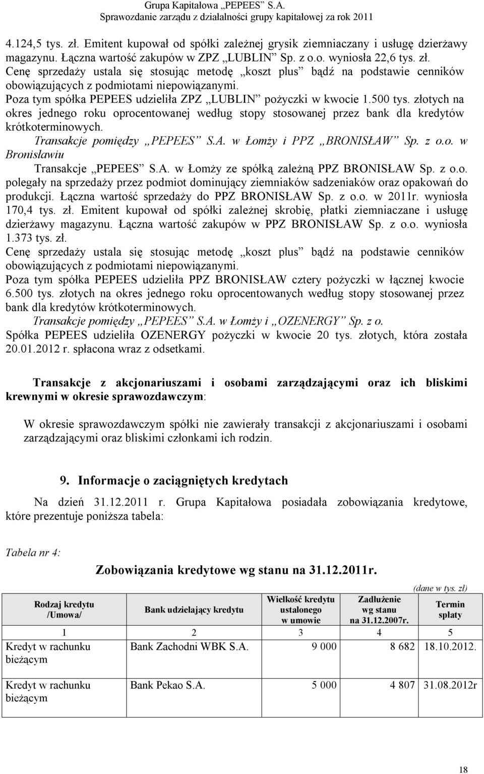 Transakcje pomiędzy PEPEES S.A. w Łomży i PPZ BRONISŁAW Sp. z o.o. w Bronisławiu Transakcje PEPEES S.A. w Łomży ze spółką zależną PPZ BRONISŁAW Sp. z o.o. polegały na sprzedaży przez podmiot dominujący ziemniaków sadzeniaków oraz opakowań do produkcji.