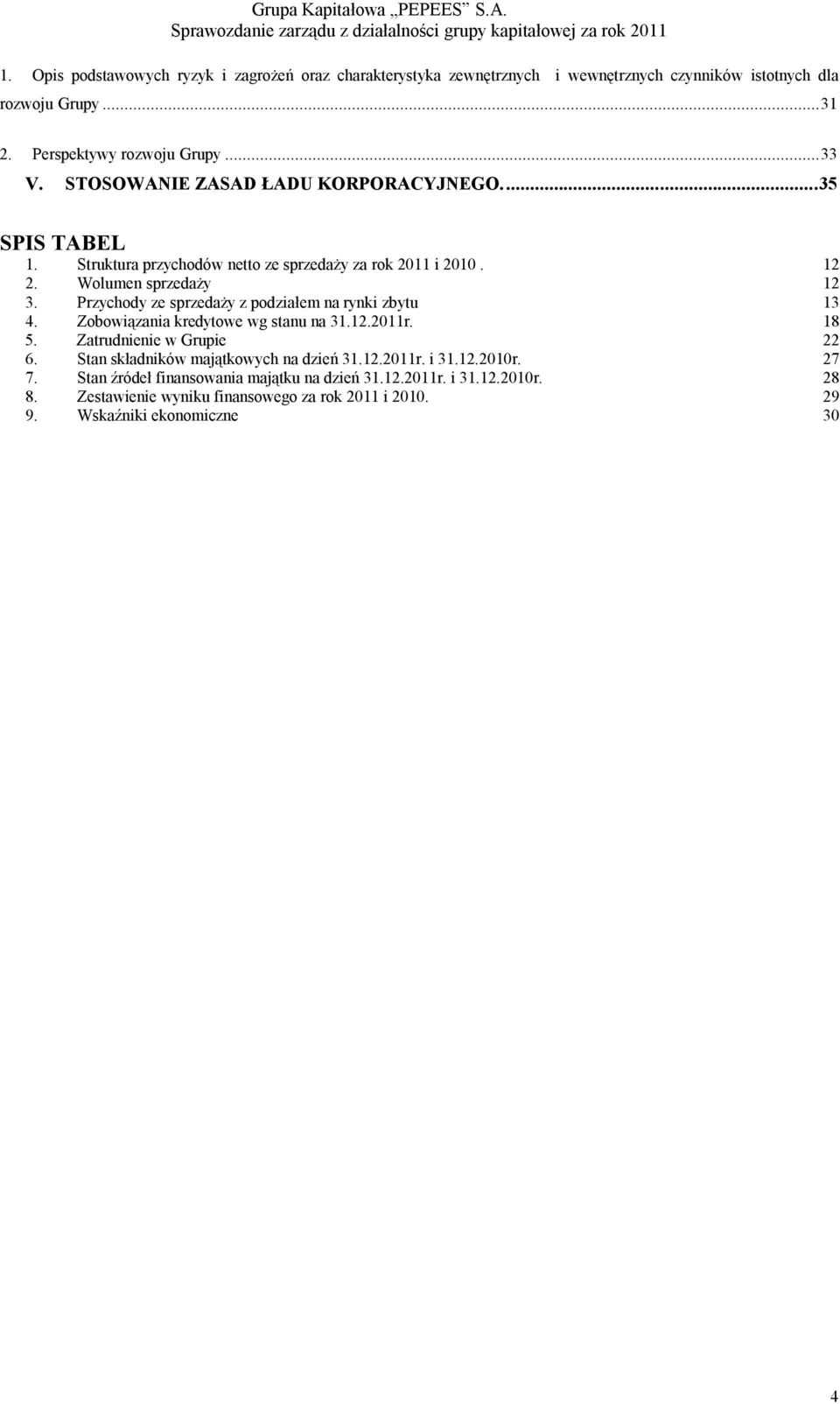 Przychody ze sprzedaży z podziałem na rynki zbytu 13 4. Zobowiązania kredytowe wg stanu na 31.12.2011r. 18 5. Zatrudnienie w Grupie 22 6.