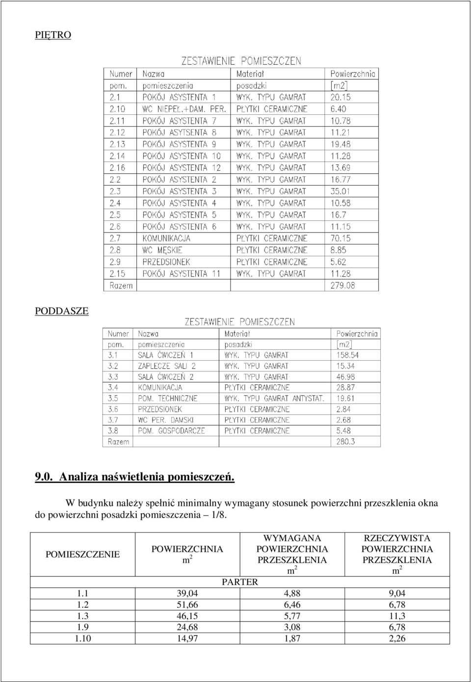 posadzki pomieszczenia 1/8.