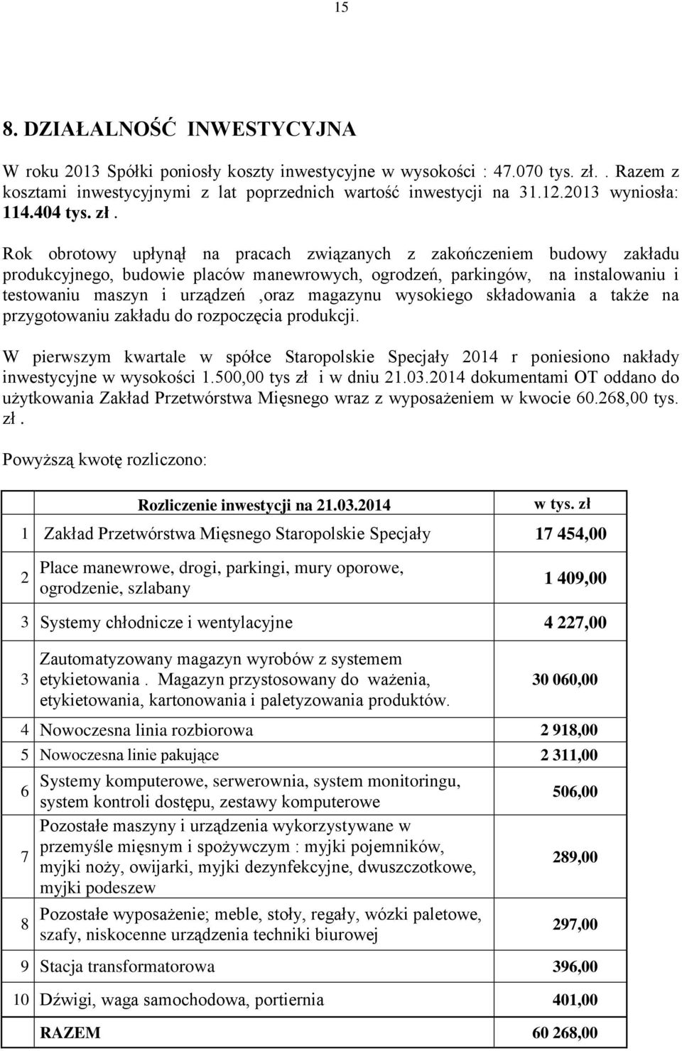 Rok obrotowy upłynął na pracach związanych z zakończeniem budowy zakładu produkcyjnego, budowie placów manewrowych, ogrodzeń, parkingów, na instalowaniu i testowaniu maszyn i urządzeń,oraz magazynu