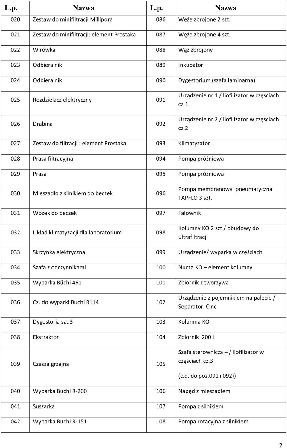 cz.1 Urządzenie nr 2 / liofilizator w częściach cz.