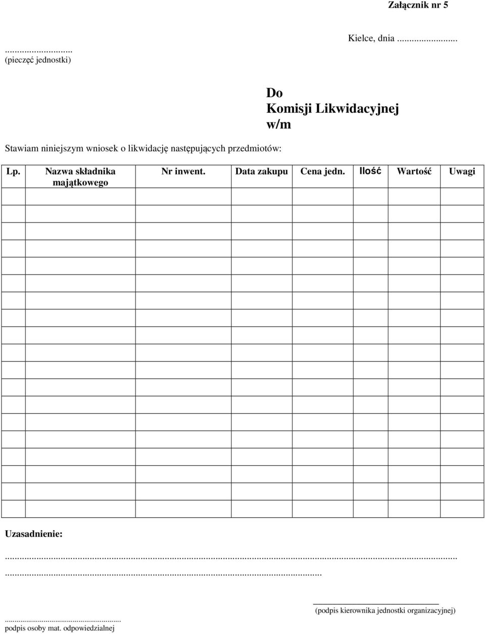 Likwidacyjnej w/m Lp. Nazwa składnika majątkowego Nr inwent. Data zakupu Cena jedn.