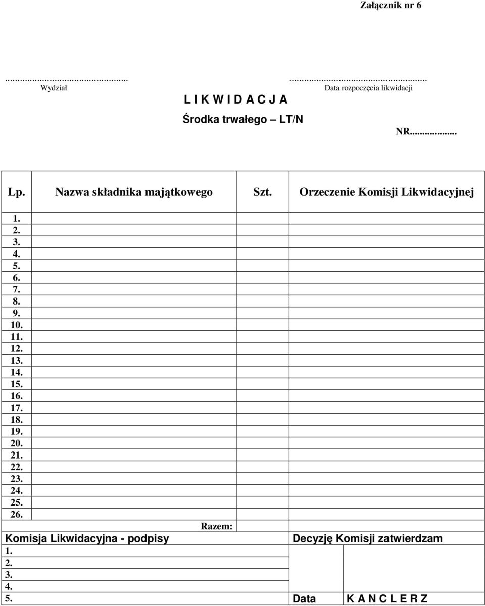 Nazwa składnika majątkowego Szt. Orzeczenie Komisji Likwidacyjnej 1. 2. 3. 4. 5. 6. 7. 8. 9.