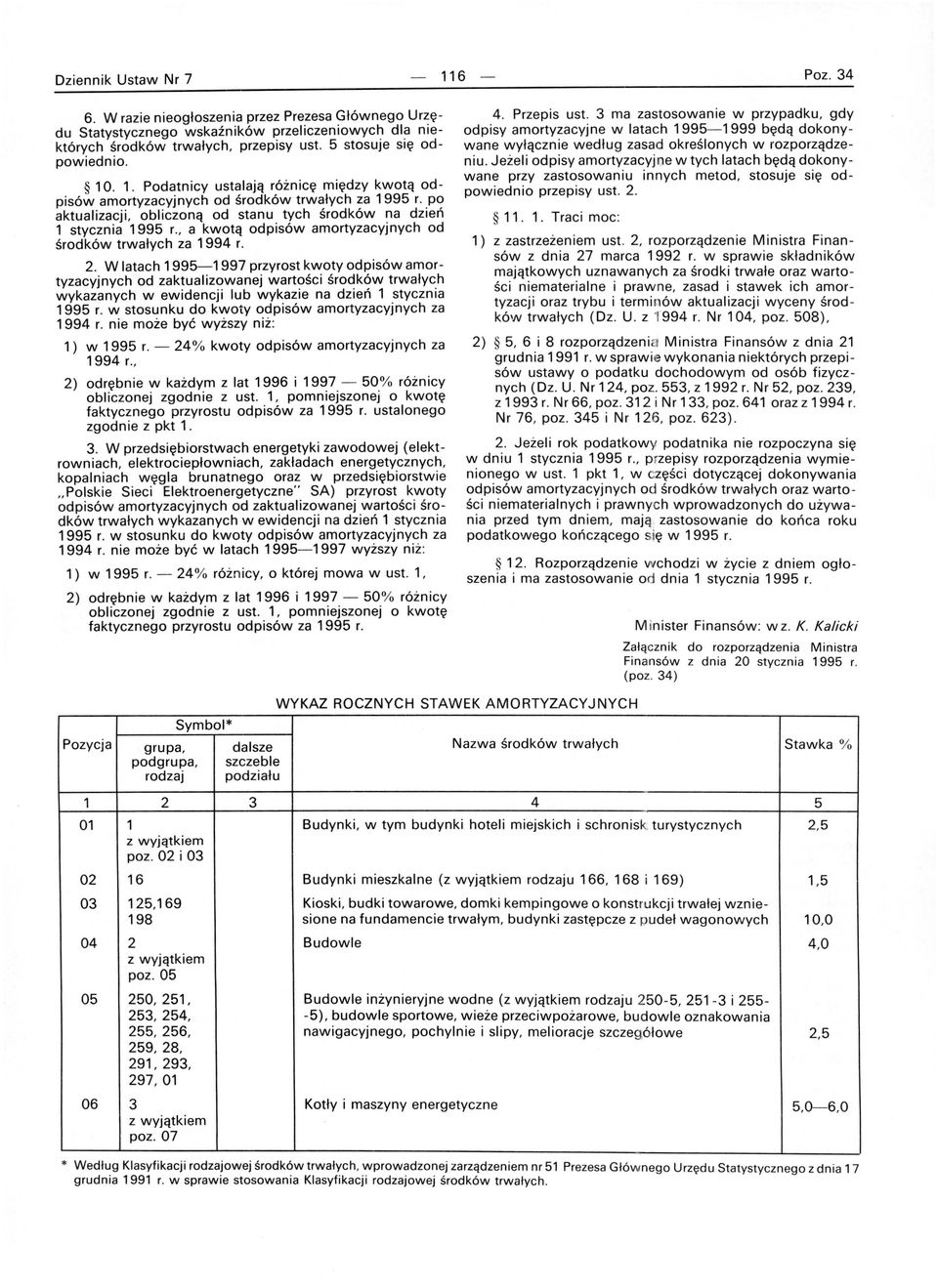 po aktualizacji, obliczoną od stanu tych środków na dzień 1 stycznia 1995 r., a kwotą odpisów amortyzacyjnych od środków trwałych za 1994 r. 2.